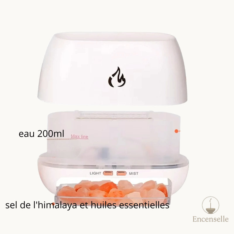 Diffuseur d’Arômes Flamme Himalaya – Ambiance & Bien-être